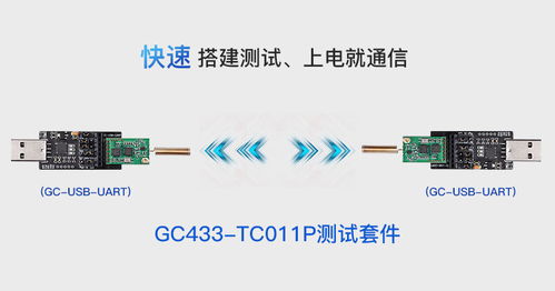 硅傳科技 SI4438無(wú)線透?jìng)髂K433MHz無(wú)線模塊UART接口免開(kāi)發(fā)